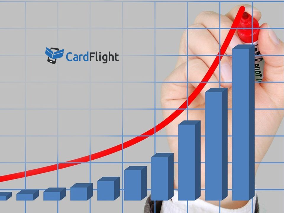 CardFlight Receives Growth Investment from WestView Capital Partners