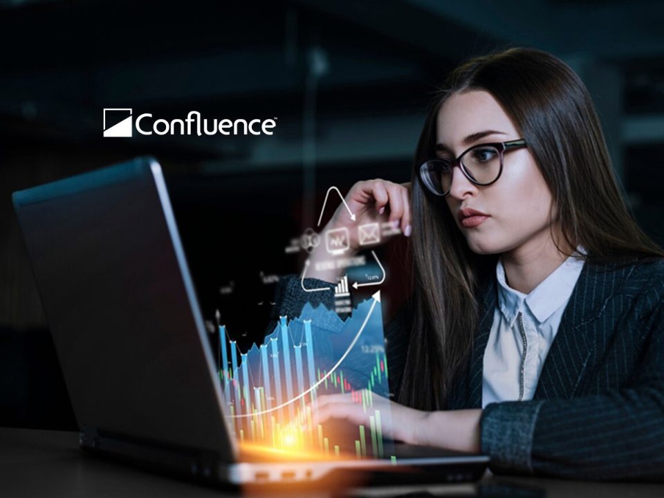 Confluence Unveils Next-Gen Regulatory Reporting Solution