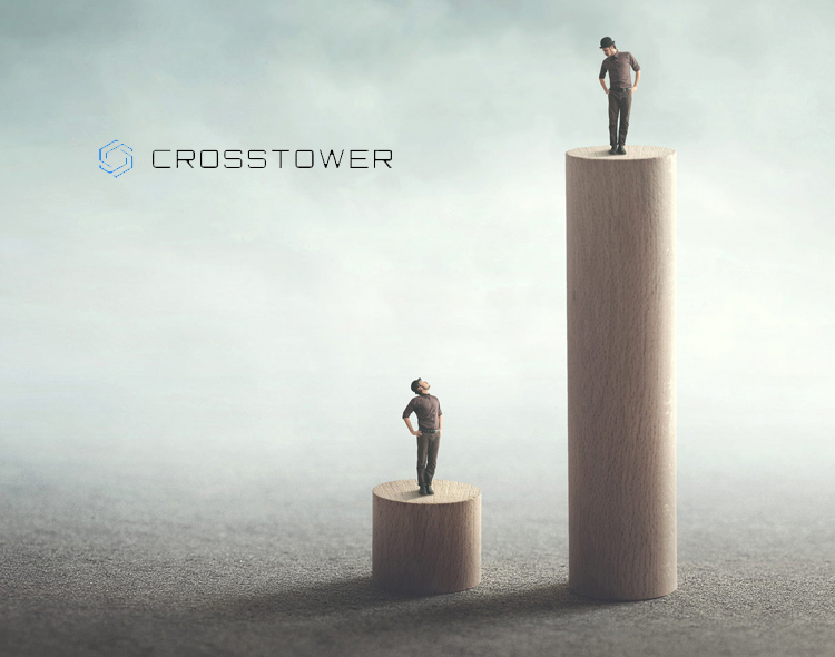 CrossTower Introduces Perpetual Futures Trading