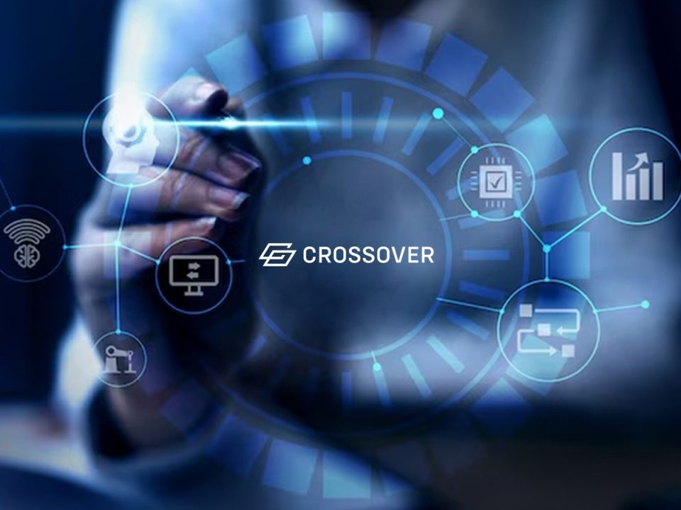 Crossover Markets Launches CROSSx Disclosed