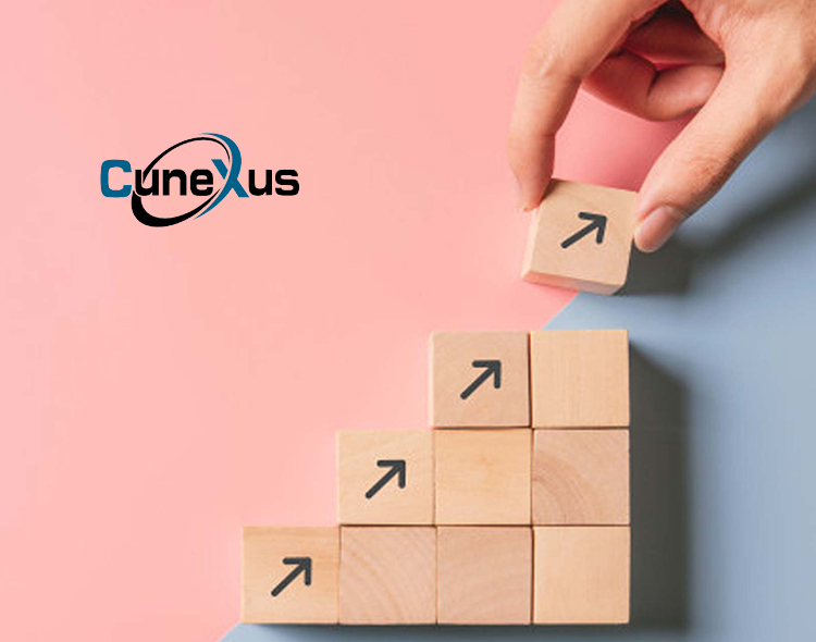 CuneXus Sees Record Growth in 2021, Signs 43 New Financial Institutions