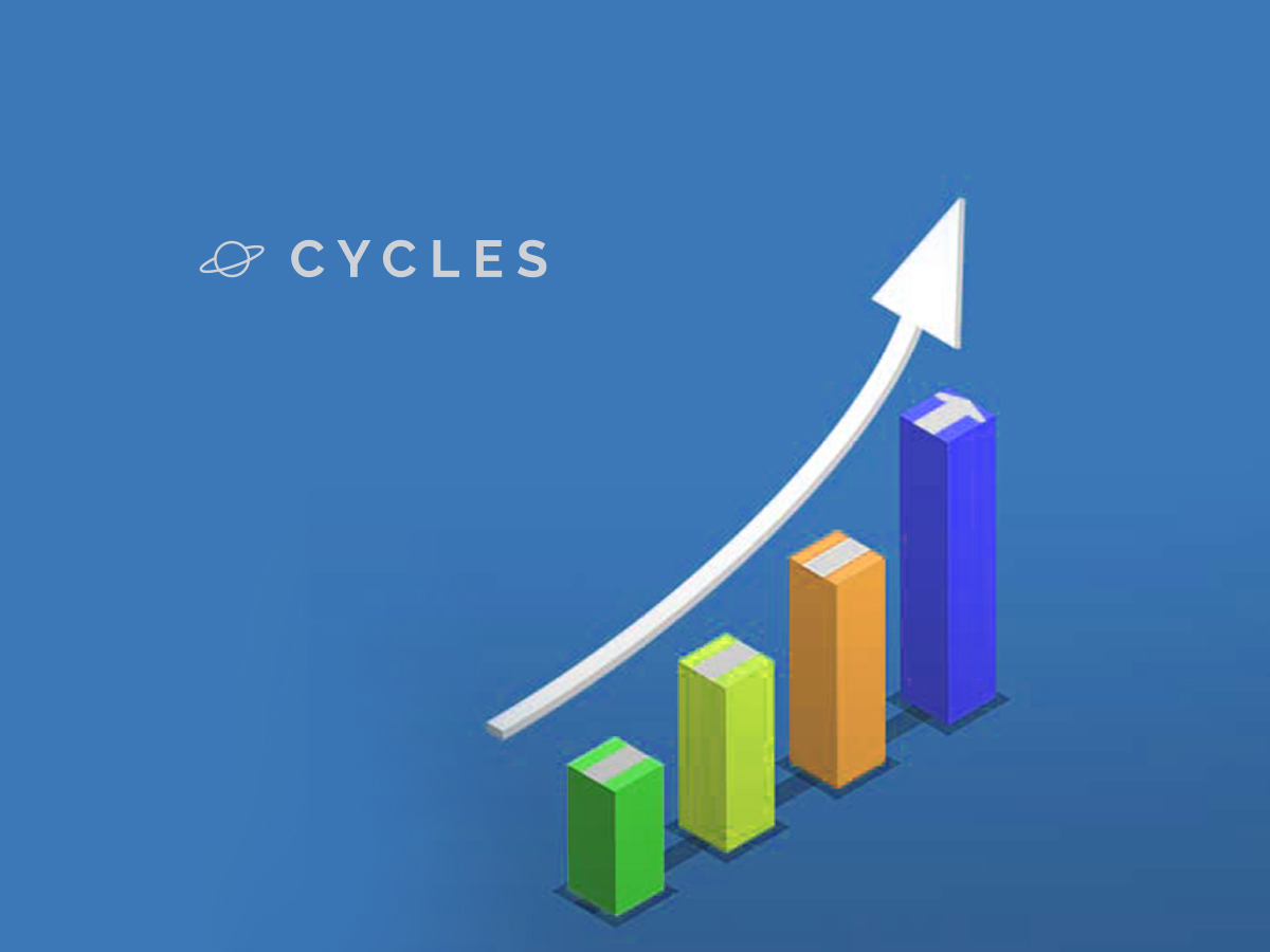 Cycles Raises $6.4M to Build the Open Clearing Network for On-Chain Finance