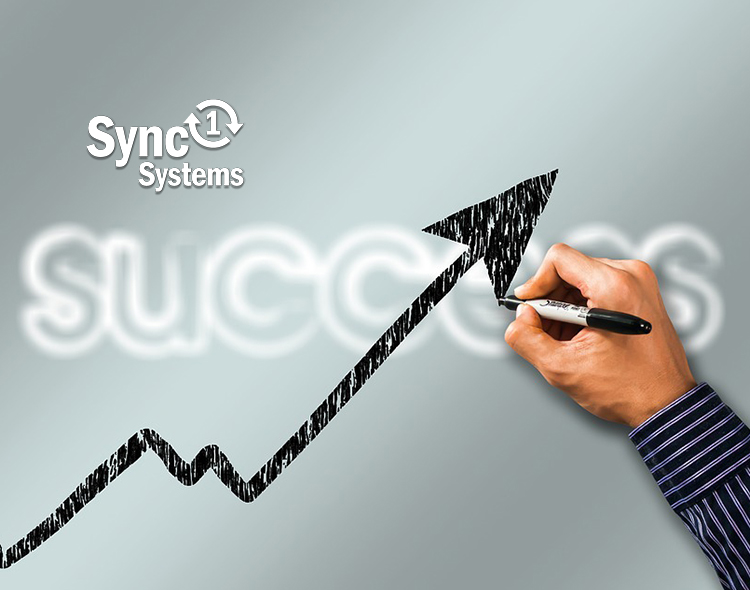 Day Air Credit Union Launches Sync1 Systems LOS With Great Success