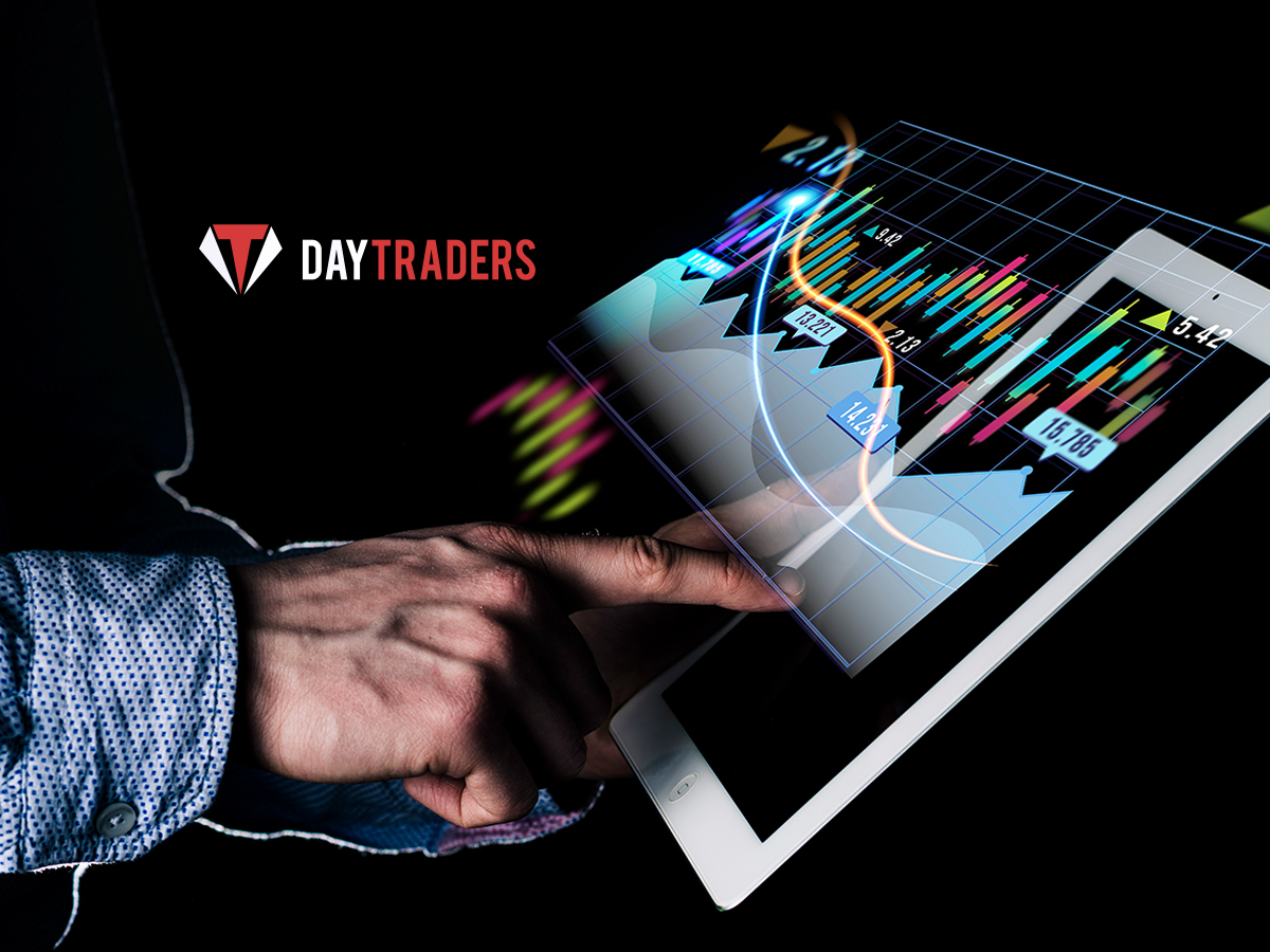 DayTraders.com Surpasses $3 Million in Trader Payouts, Signaling Maturation of Automated Futures Prop Trading