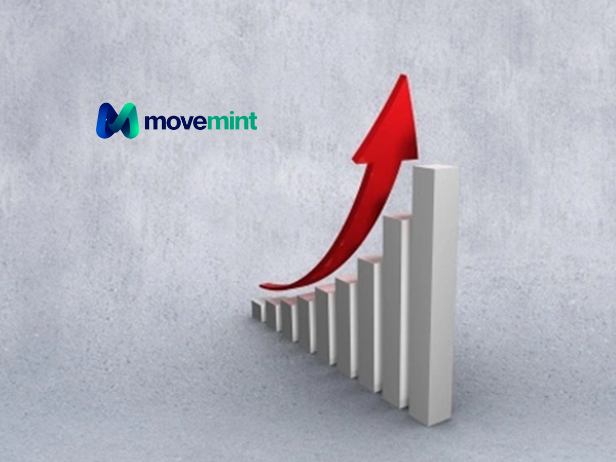 Digital Storefront Rebrands as Movemint to Power Personalized Growth for Financial Institutions