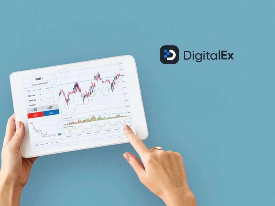 DigitalEx Unveils Game-Changing LLM Cost Management Solution to Maximize AI Investment