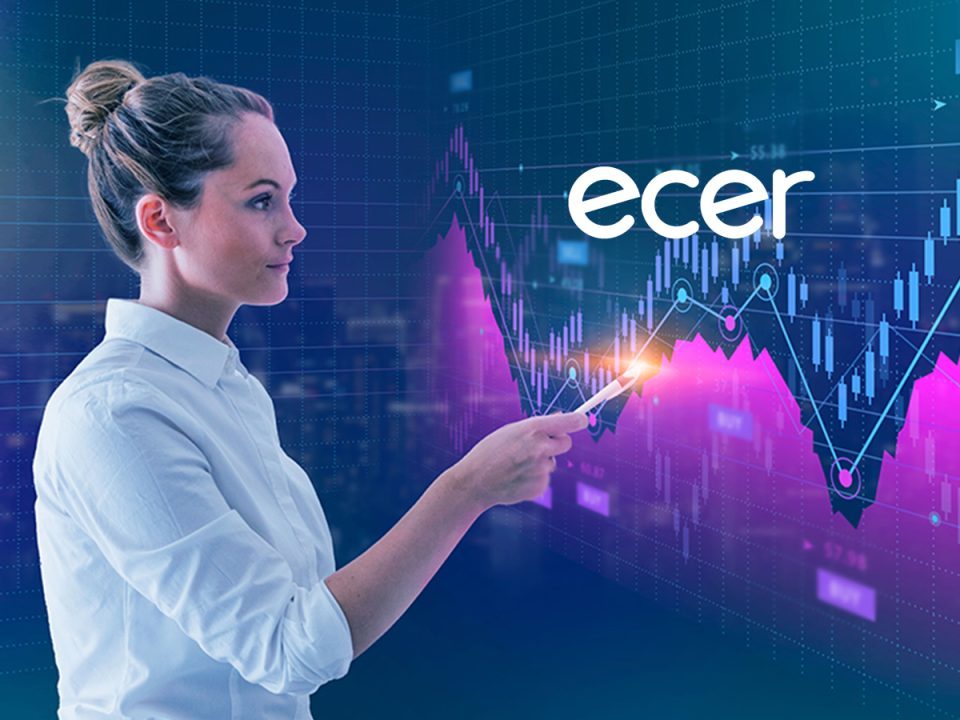 Ecer.com Reshapes Enterprises' Foreign Trade Competitiveness
