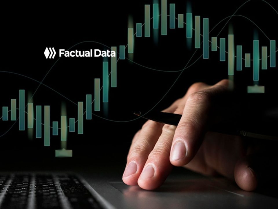 Factual Data Announces New Integration Capabilities Via Tavant