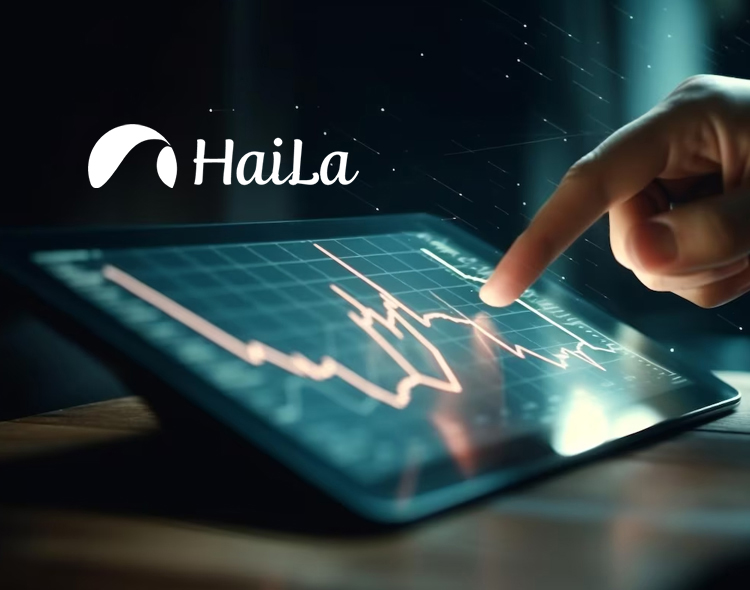 HaiLa Technologies Raises $10.35 Million USD from Murata Electronics and Supporting Investors