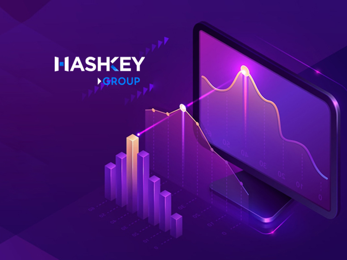 HashKey Capital Fund Announces $40M Strategic Investment in SignalPlus