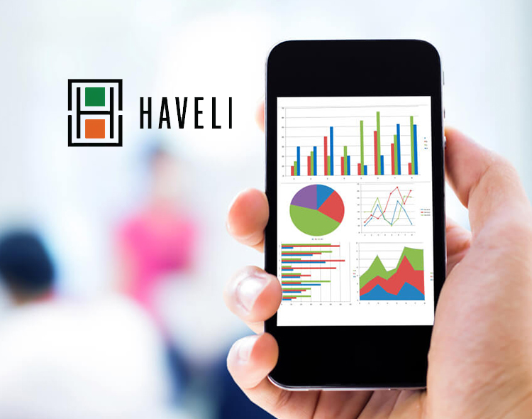 Haveli Investments Leads $100 Million Investment into Candivore, Developer of Hit Mobile Game Match Masters