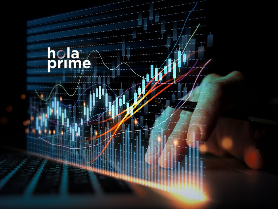 Hola Prime Reinforces Its Trader-First Approach With The Zero Payout Denials Policy