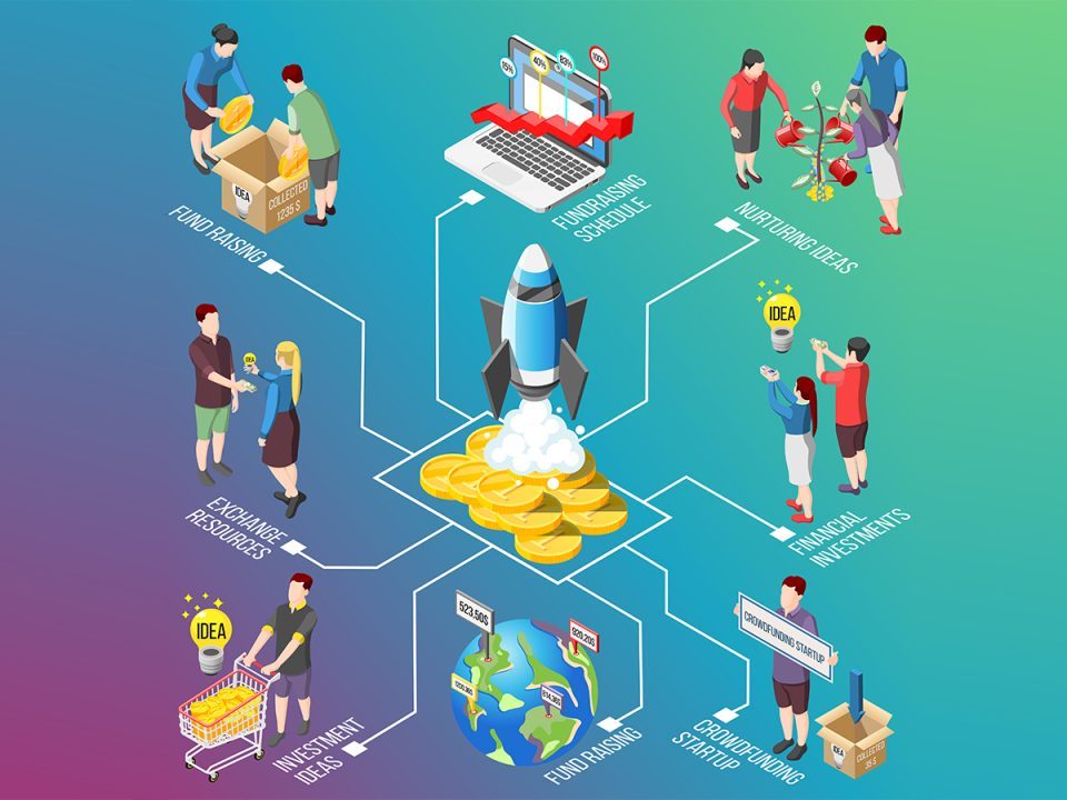 How Is Global FinTech Transforming Financial Intelligence Into A Competitive Advantage?