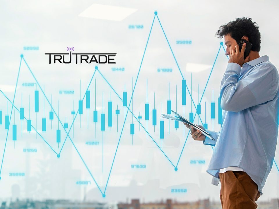 How TruTrade Works: A Breakdown of Chartless Automated Trading