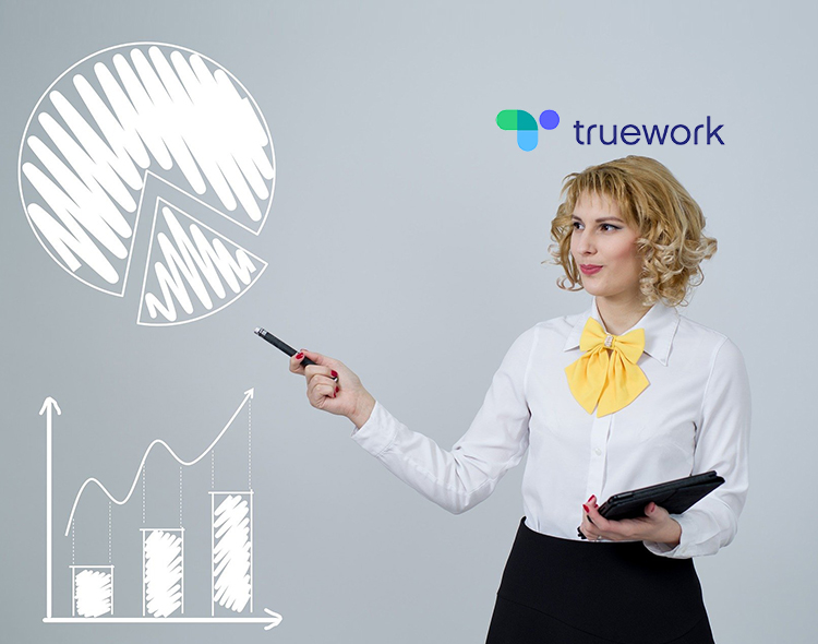 Income Verification Platform Truework Raises $50M Series C