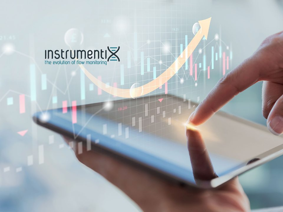 InstrumentiX Secures Keysight Technologies Investment to Advance Trading Infrastructure Monitoring Worldwide