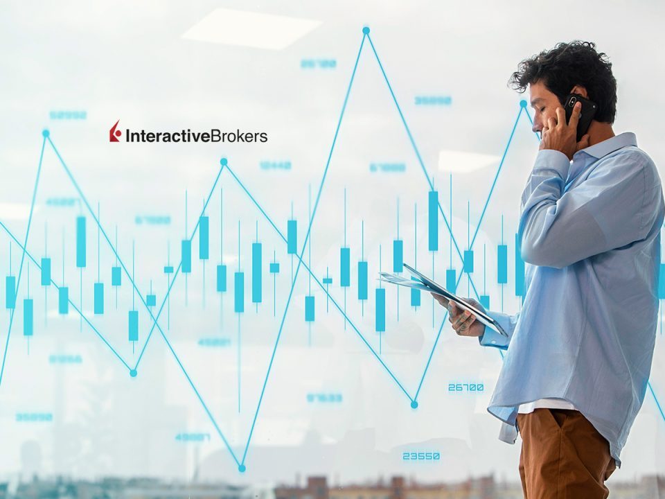 Interactive Brokers Introduces Autonomous Trading