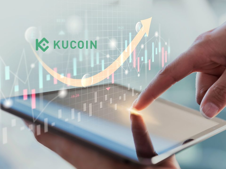KuCoin Futures Market Data Now Available on TradingView, Expanding Access to Professional-Grade Analytics