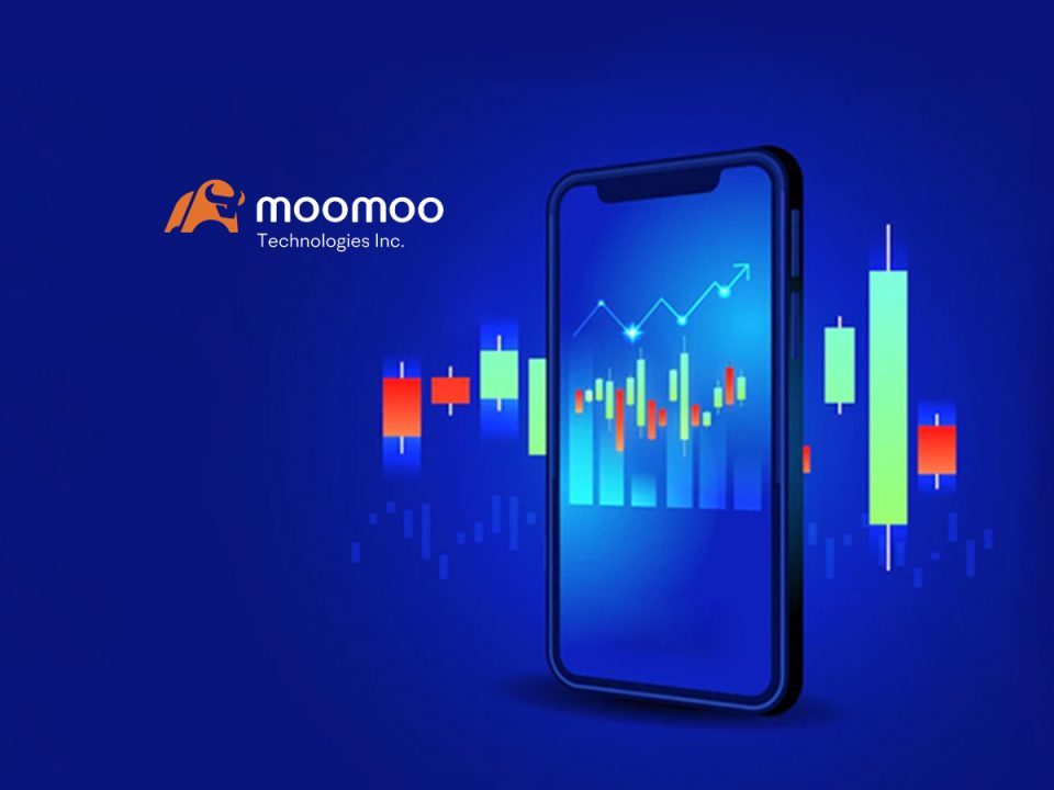 Moomoo Concludes Second Global Paper Trading Competition; Hong Kong and Singapore Traders Top Leaderboard with Record Returns