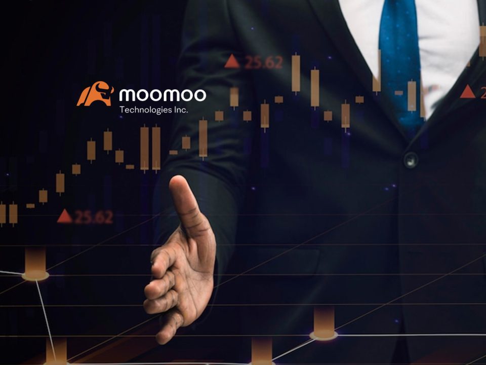 Moomoo Launches Second Global Paper Trading Competition Powered by Nasdaq TotalView®, and Advanced AI-Powered Investing Tools