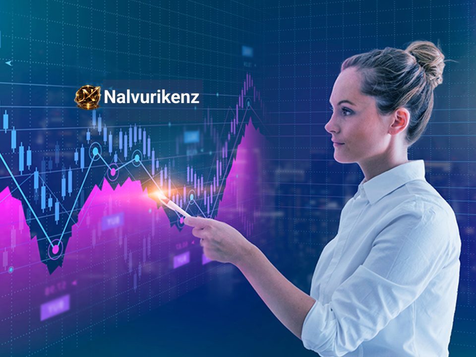Nalvurikenz Officially Launches Its Advanced AI Trading Platform for the Next Generation of Intelligent Investing in 2026