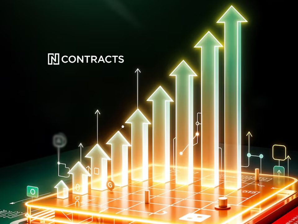 Ncontracts Named to Inc. 5000 List of America's Fastest-Growing Private Companies for Eighth Consecutive Year