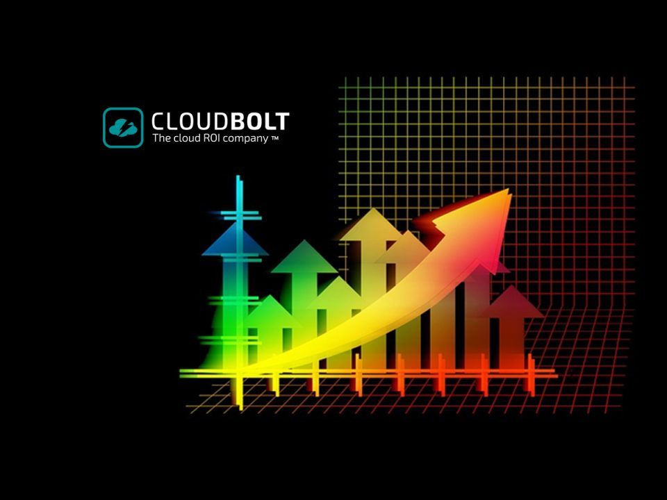 New CloudBolt Software and Wakefield Research Report Examines Organization-Wide FinOps Alignment, Reveals Growing Gap Between FinOps and DevOps/Engineering Teams