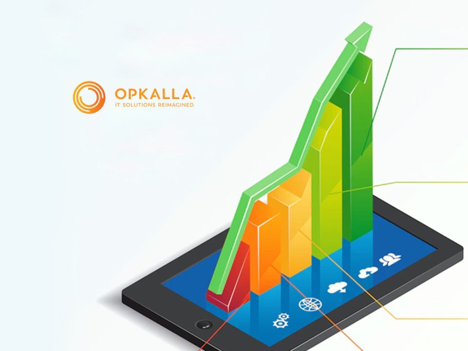 Opkalla Appoints First Chief Financial Officer, Hiring Hayley Rogers to Support Continued Growth