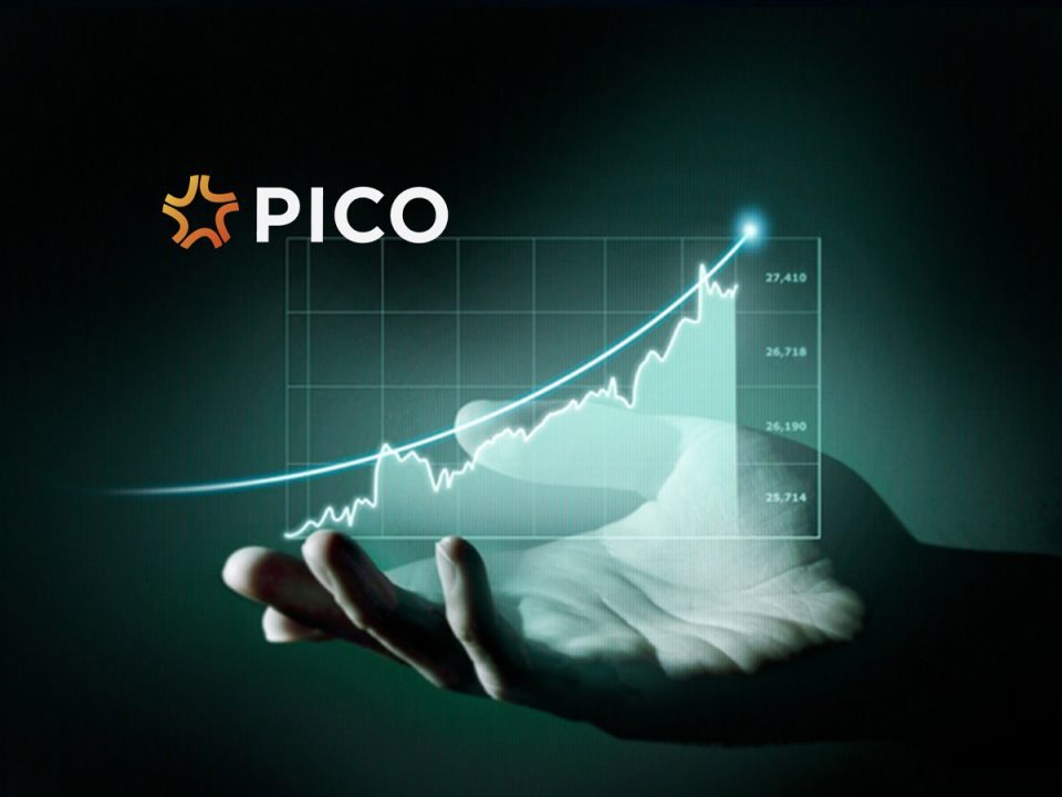 Pico Announces Corvil Analytics Has Been Selected by SIX to Strengthen Data Transparency and Operational Performance