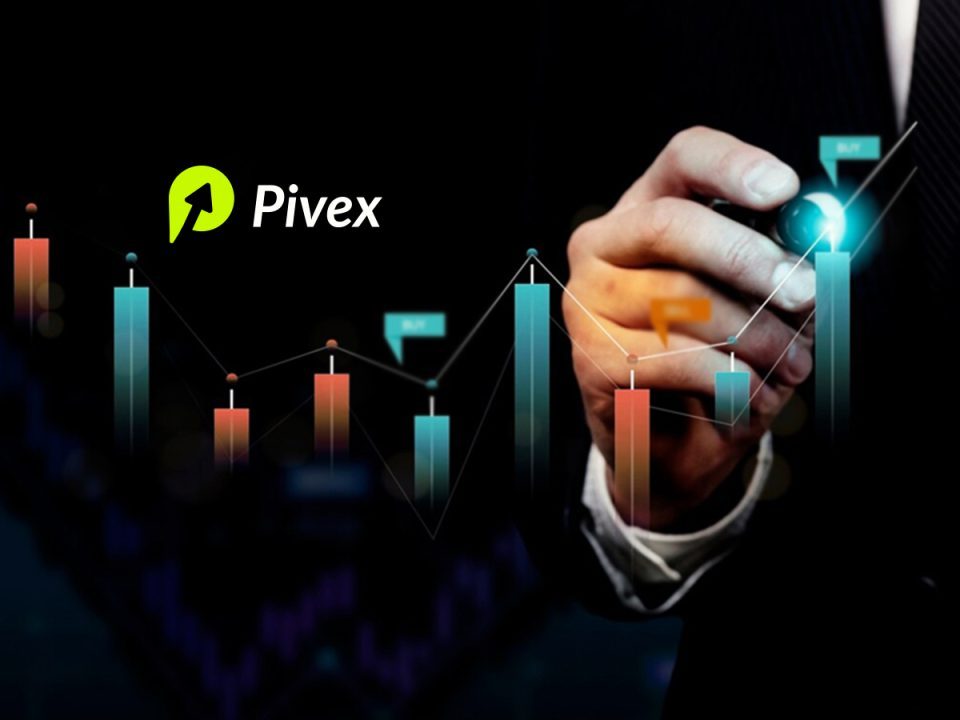 Pivex, Operator of a 1-Step Simulated Trading Challenge, Publishes Documented Trader Payout Review
