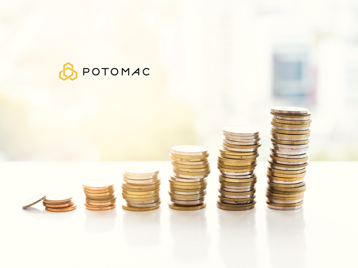 Potomac Fund Management Surpasses $5 Billion in AUM as Demand for Risk-Managed Investment Solutions Accelerates