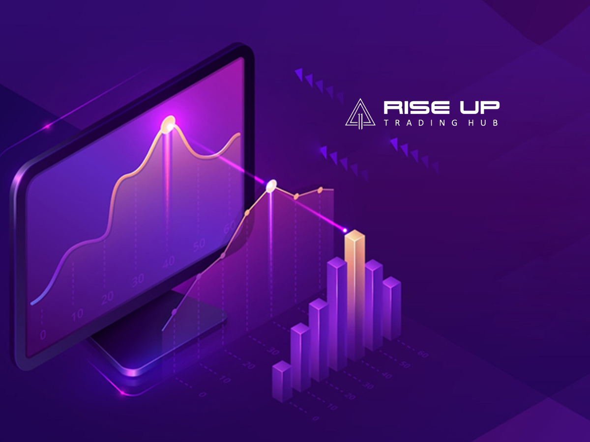 Rise Up Trading Hub Unveils AI-Powered Tech Suite for Trading and Financial Education