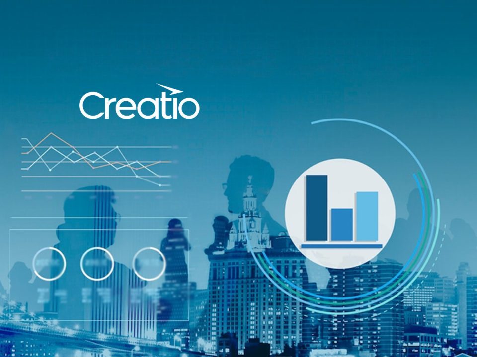 Securityplus FCU Embraces Agentic CRM to Deliver More Connected Member Experiences