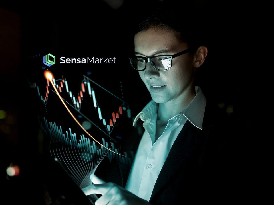 SensaMarket Shares Insights on Options Greeks as Traders Seek Better Risk Management Strategies