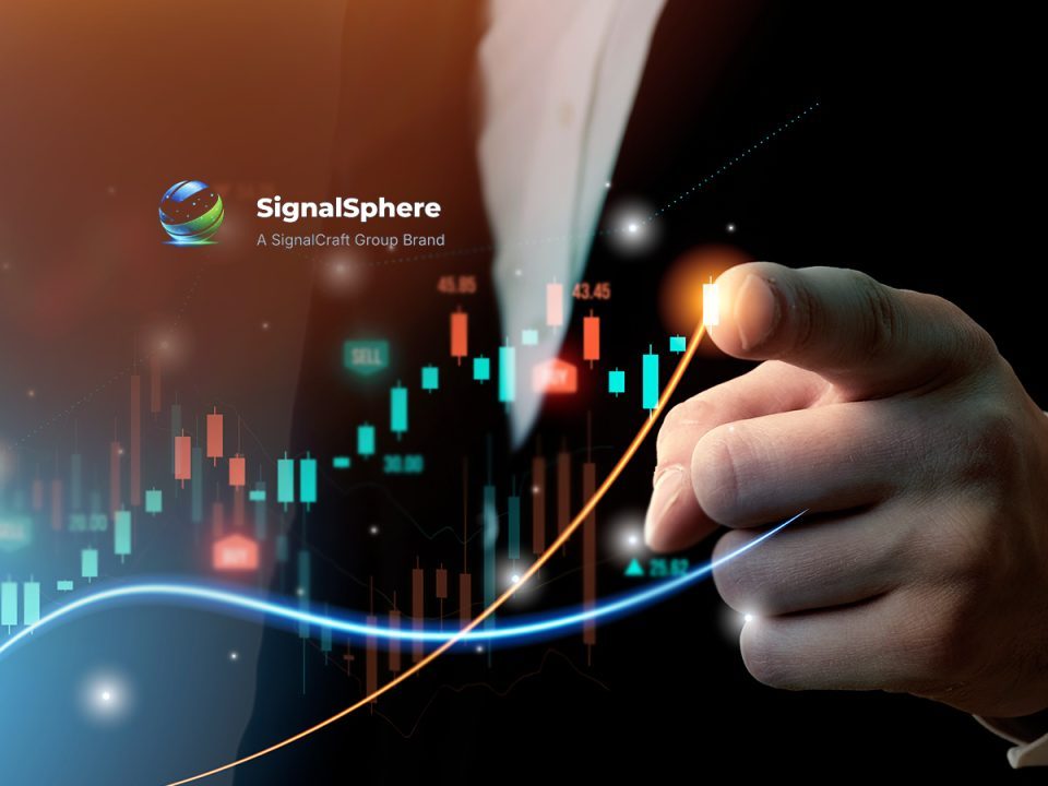 SignalCraft Analytics Group Inc. Launches Unified Multi-Asset Trading Platform with Portfolio Tools