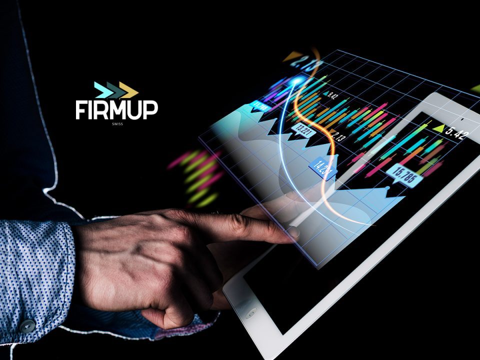 Swiss Firmup Launches as a Prop Firm Focused on Transparent Futures Trading