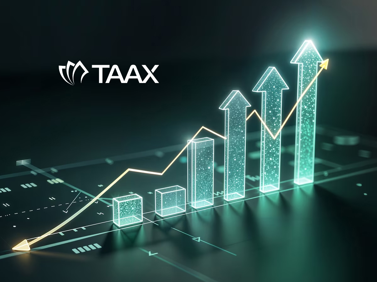 TAAX Pro: A Revolutionary 14-in-1 Business Growth Engine Designed to Disrupt the SMB Financial Services Sector.
