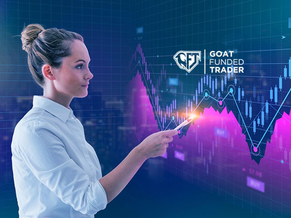Tech-First Prop Firm Goat Funded Traders Launches Mobile App Delivering Desktop-Class Trading Analytics