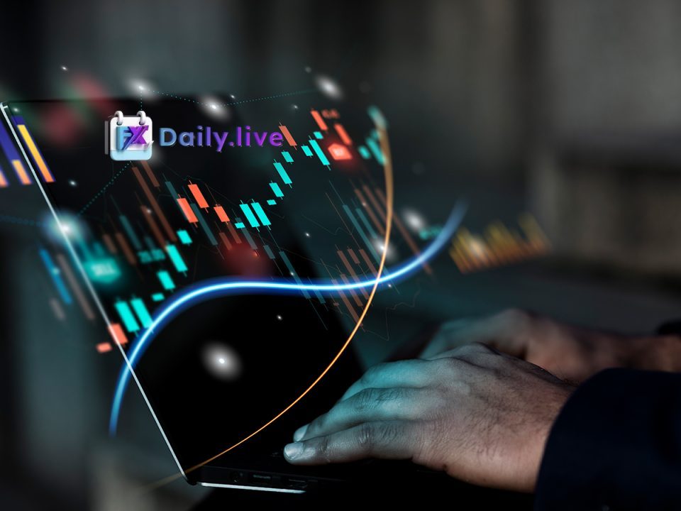 The Forex Trader's Guide to Success: Expert Insights and Analysis on FXDaily.Live