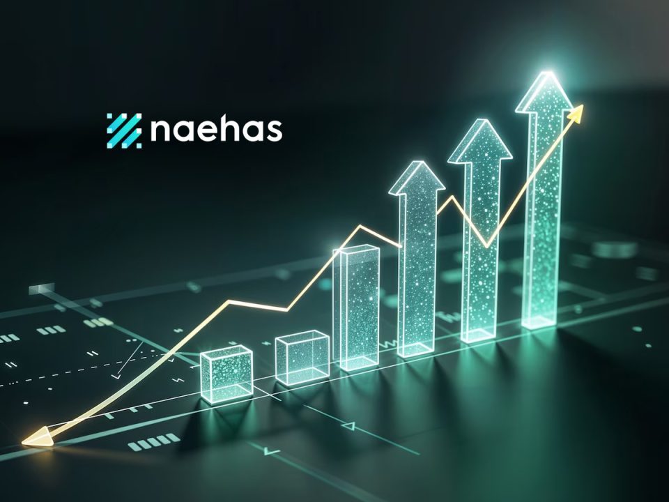 Three Leading Financial Institutions Selected Naehas in Q1 2026 to Grow Revenue Faster While Reducing Regulatory Risk