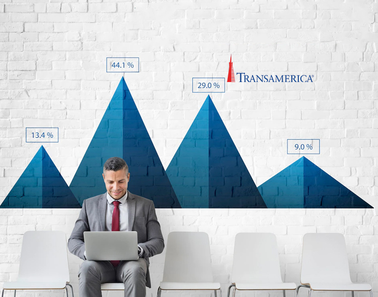 Transamerica Unveils Financial Choice IUL