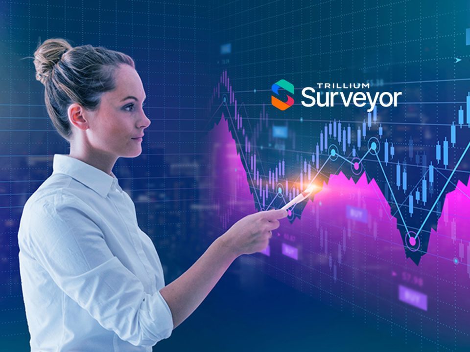 Trillium Surveyor Launches Trade Surveillance for Prediction Markets as Event-Driven Trading Accelerates