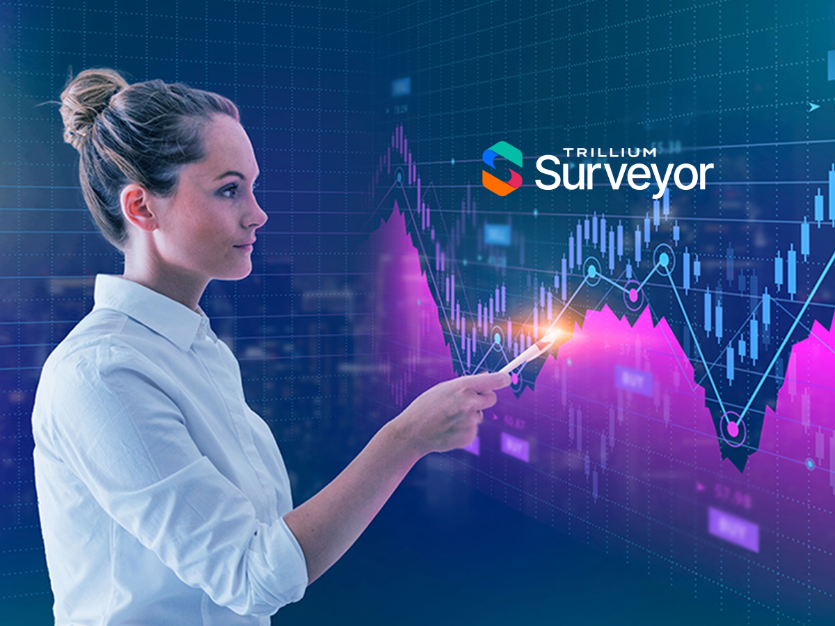 Trillium Surveyor Launches Trade Surveillance for Prediction Markets as Event-Driven Trading Accelerates