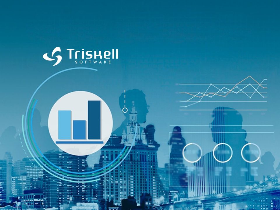 Triskell Software Launches ‘Ready Suite’ to Accelerate Strategic Execution for Enterprises Worldwide