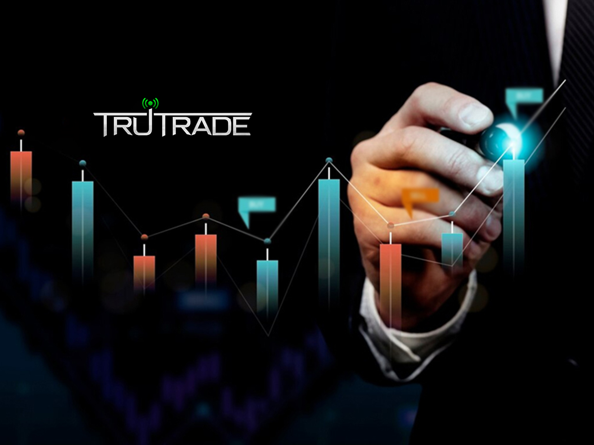 TruTrade Introduces "QuickFund AI" to Revolutionize Prop Trader Evaluations