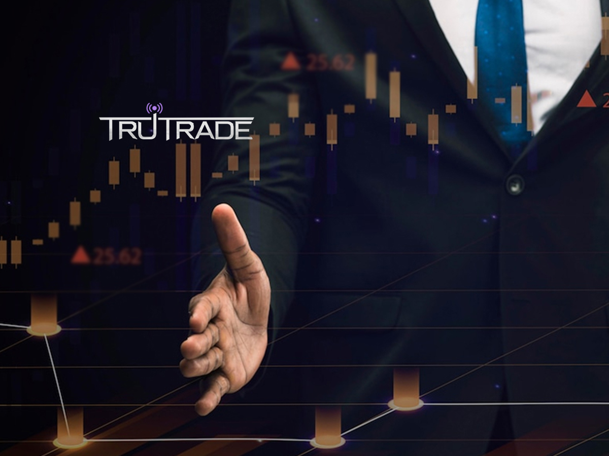 TruTrade Launches R400 Pro, an AI Trading Platform Engineered for Brokered Accounts and Real-Time Execution