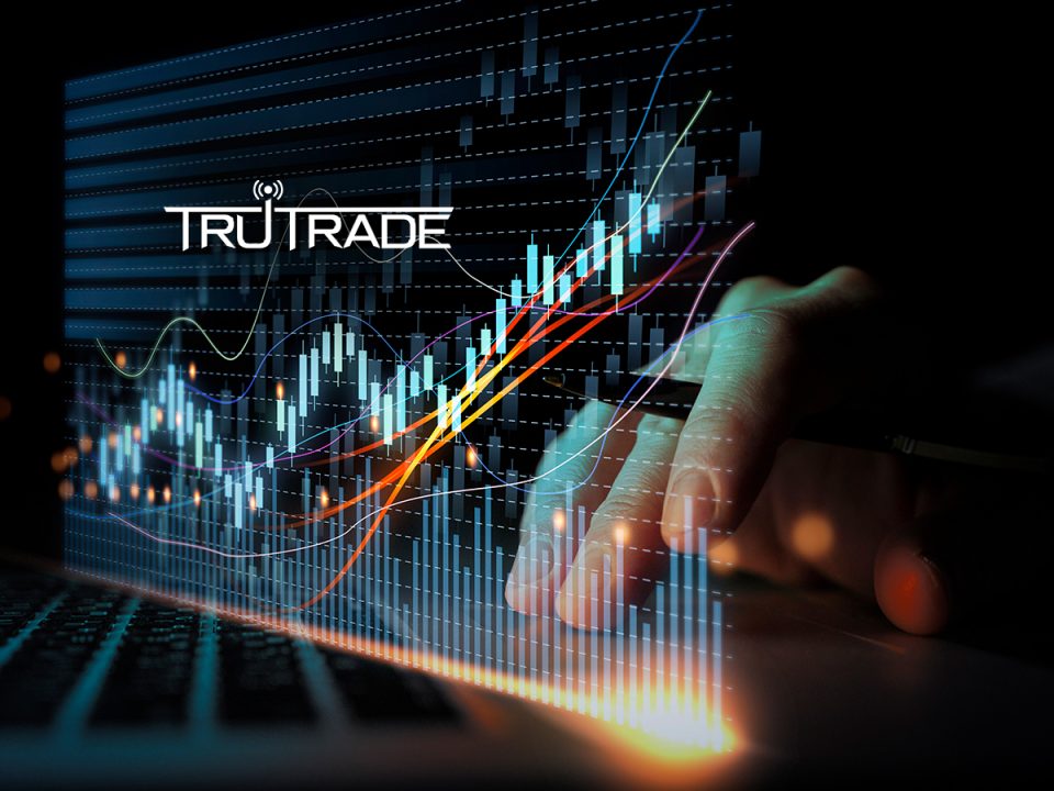 TruTrade Removes the Need for Charts with Its Automated Trading Platform
