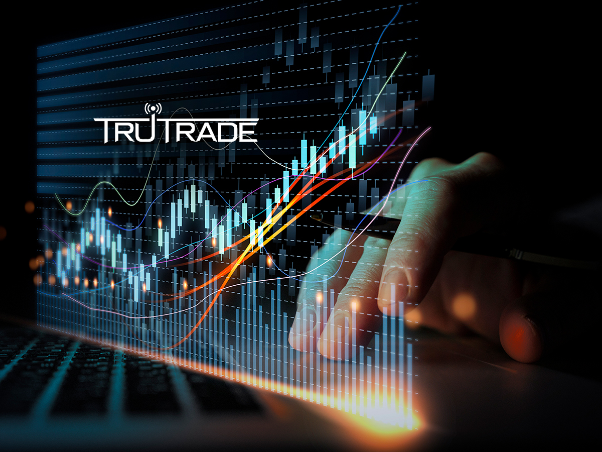 TruTrade Removes the Need for Charts with Its Automated Trading Platform