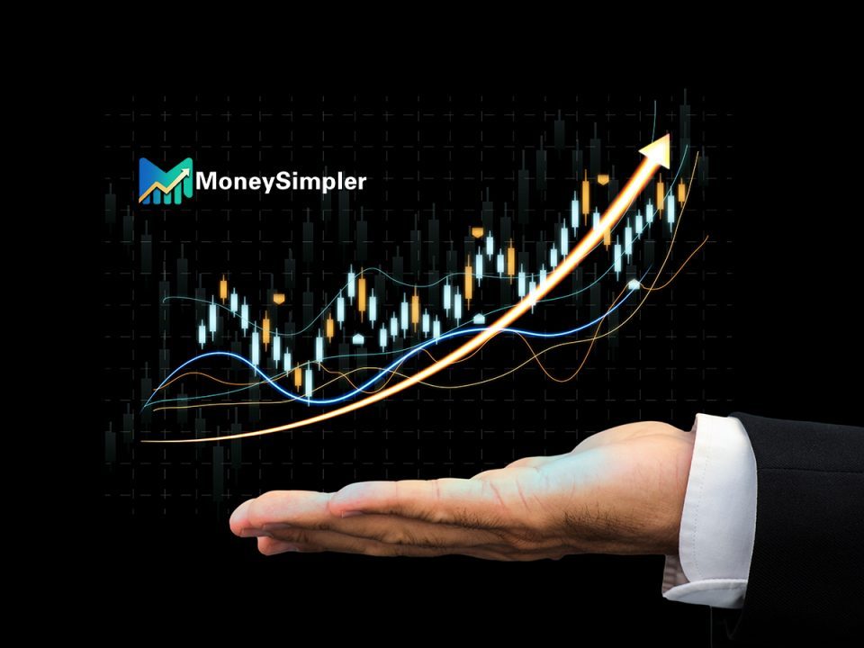 US stocks mixed, DAX strengthens, gold rises; MoneySimpler launches AI automated trading bot