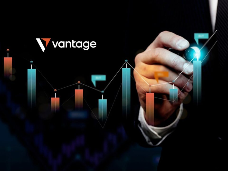 Vantage Introduces 24/7 Gold CFD Trading with XAUUSD247